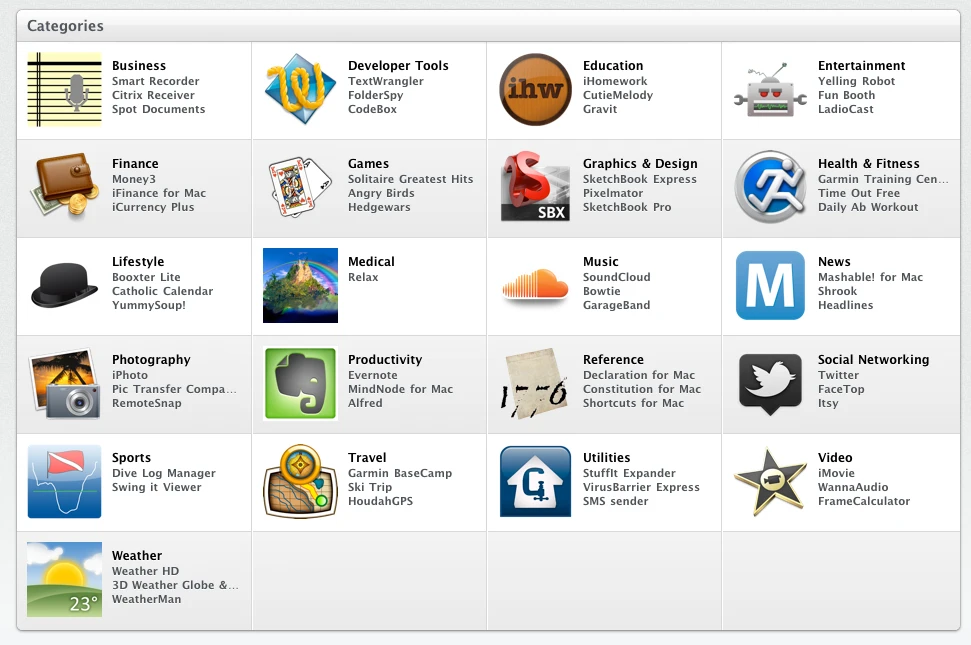 Over 1,000 apps for Macs are available at launch
