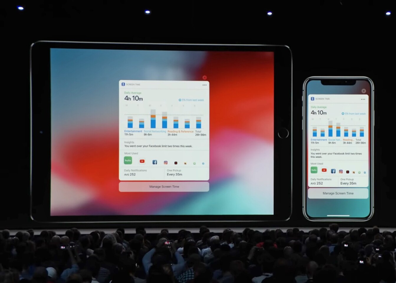 Screen Time in iOS 12 syncs across iPads and iPhones