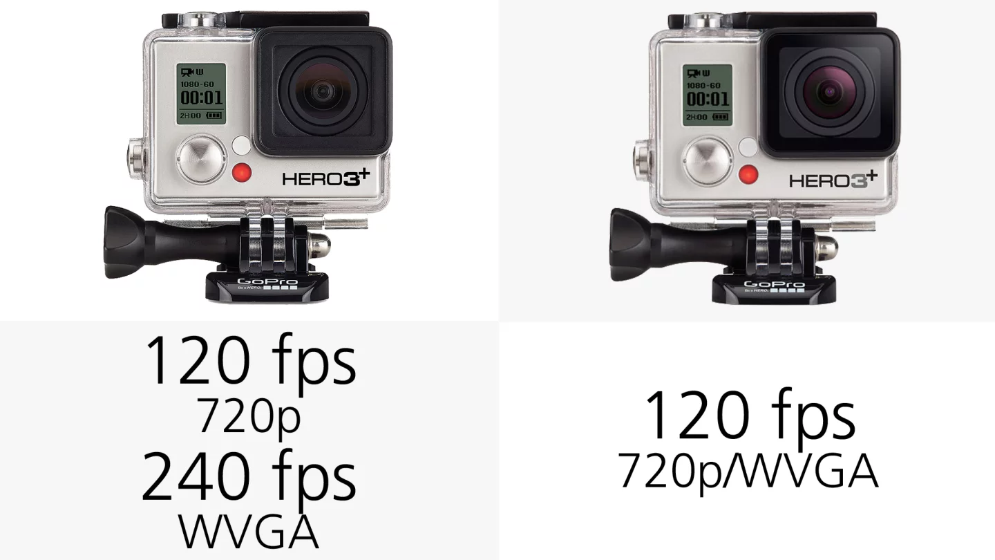 The GoPro Hero3+ cameras can shoot 120 fps footage at 720p