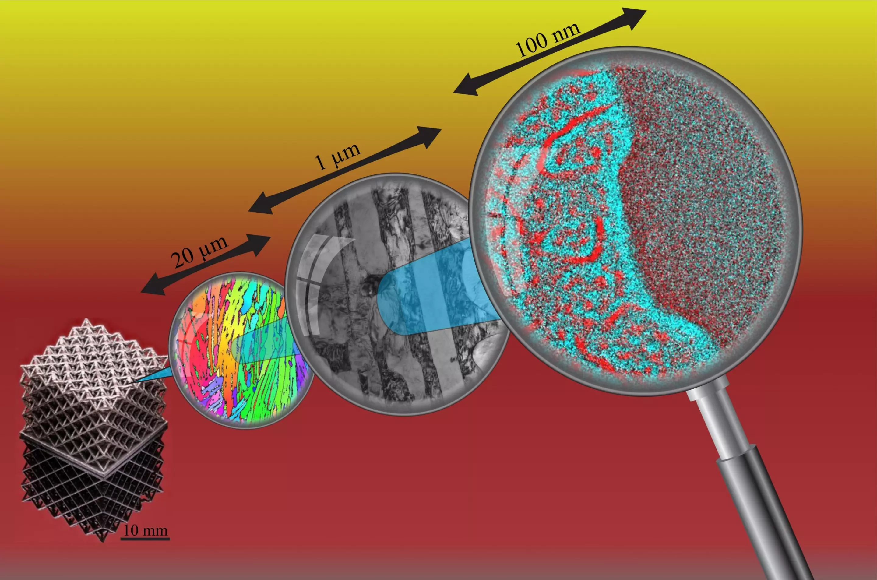An artist's impression of the multiple nanostructures of the new high-entropy alloy