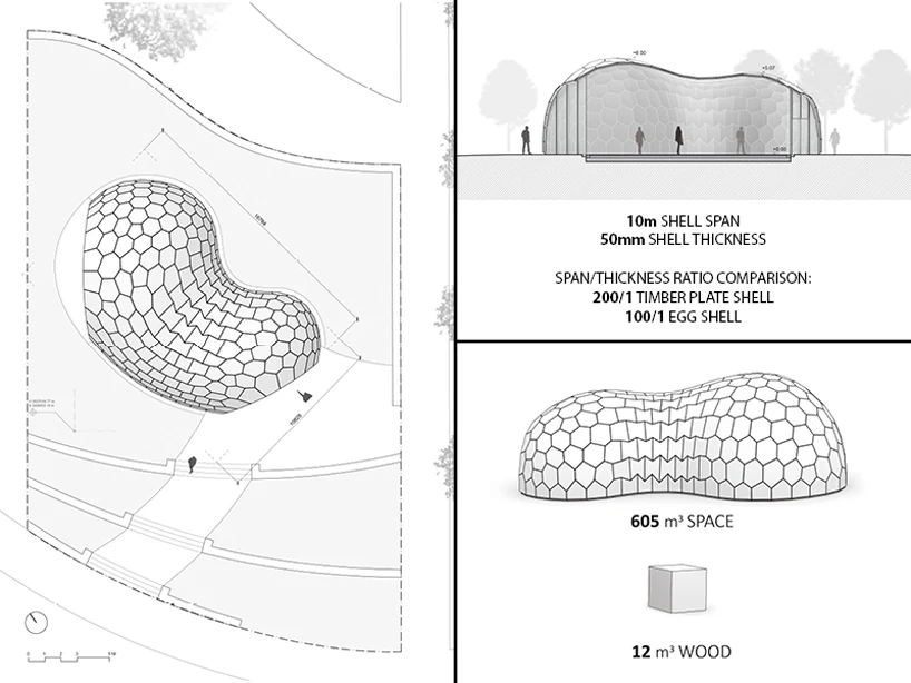 The Landesgartenschau Exhibition Hall is based on biomimetic principles (Image: ICD/ITKE/IIGS University of Stuttgart)