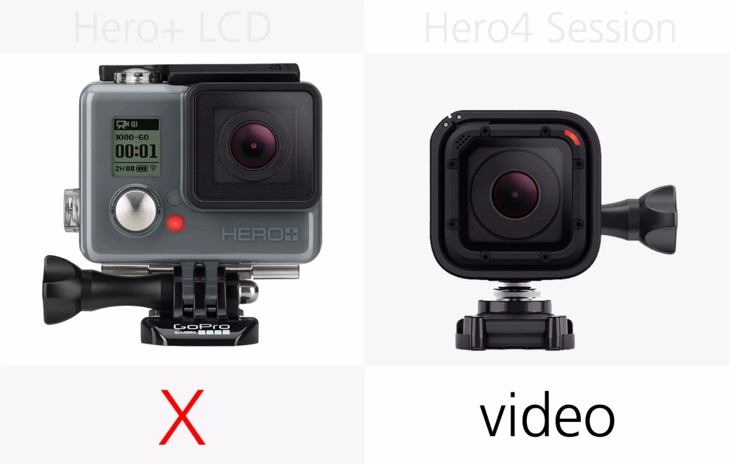 GoPro Hero+LCD and GoPro Hero4 Session Protune