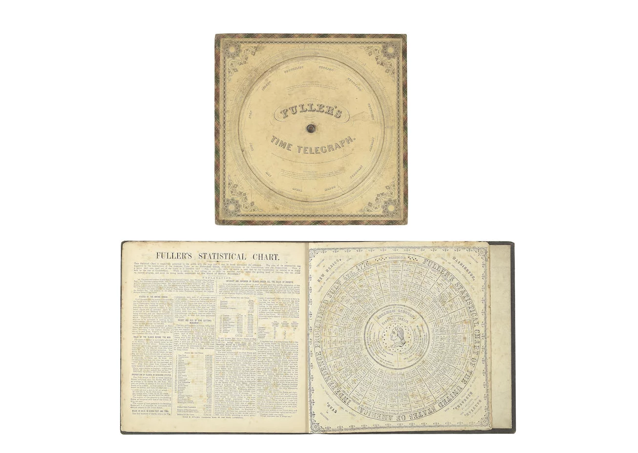 A Fuller's computing telegraph, American, circa 1870