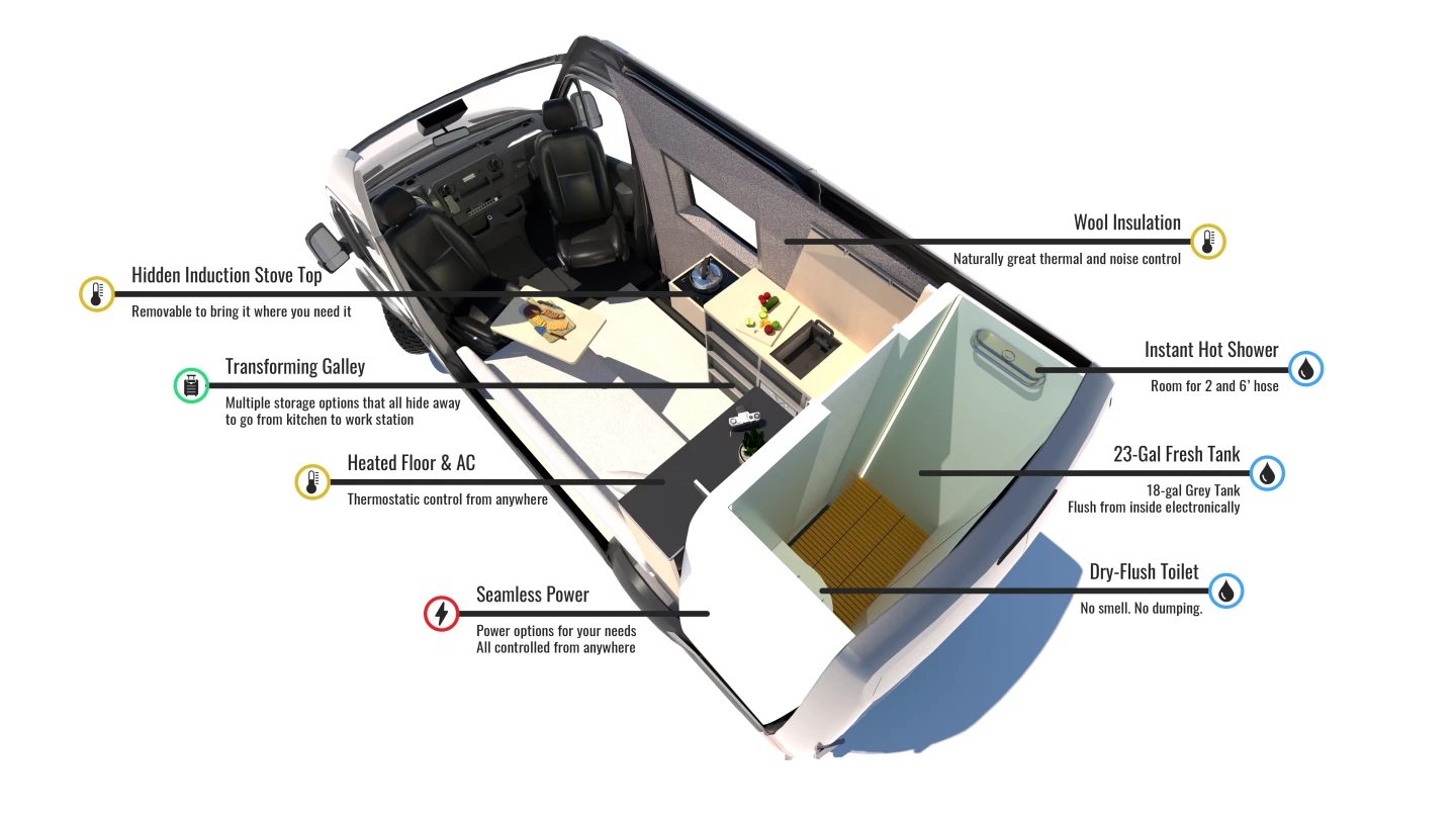 Nook's camper conversion keeps things green with wool insulation and induction cooking