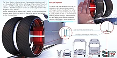 2:1 Industrial Design proposes laying tracks on existing roadways and creating a novel electric vehicle to help deal with congestion in towns and cities throughout Brazil