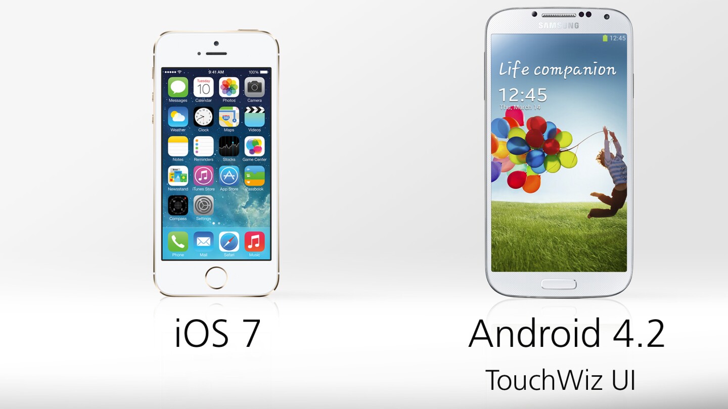 It's Android (with a thick smattering of TouchWiz) vs. iOS, all over again