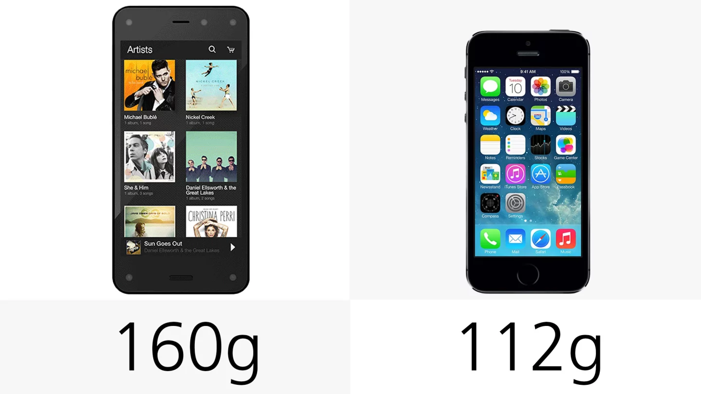 The iPhone is 30 percent lighter