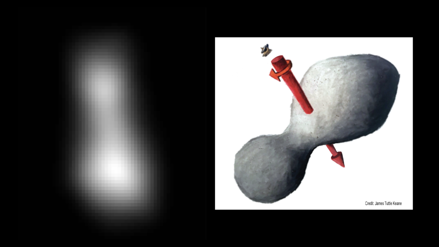 (Left) An actual image of Ultima Thule. (Right) a sketch of the object's possible shape, including its rotational axis and where New Horizons was approaching from