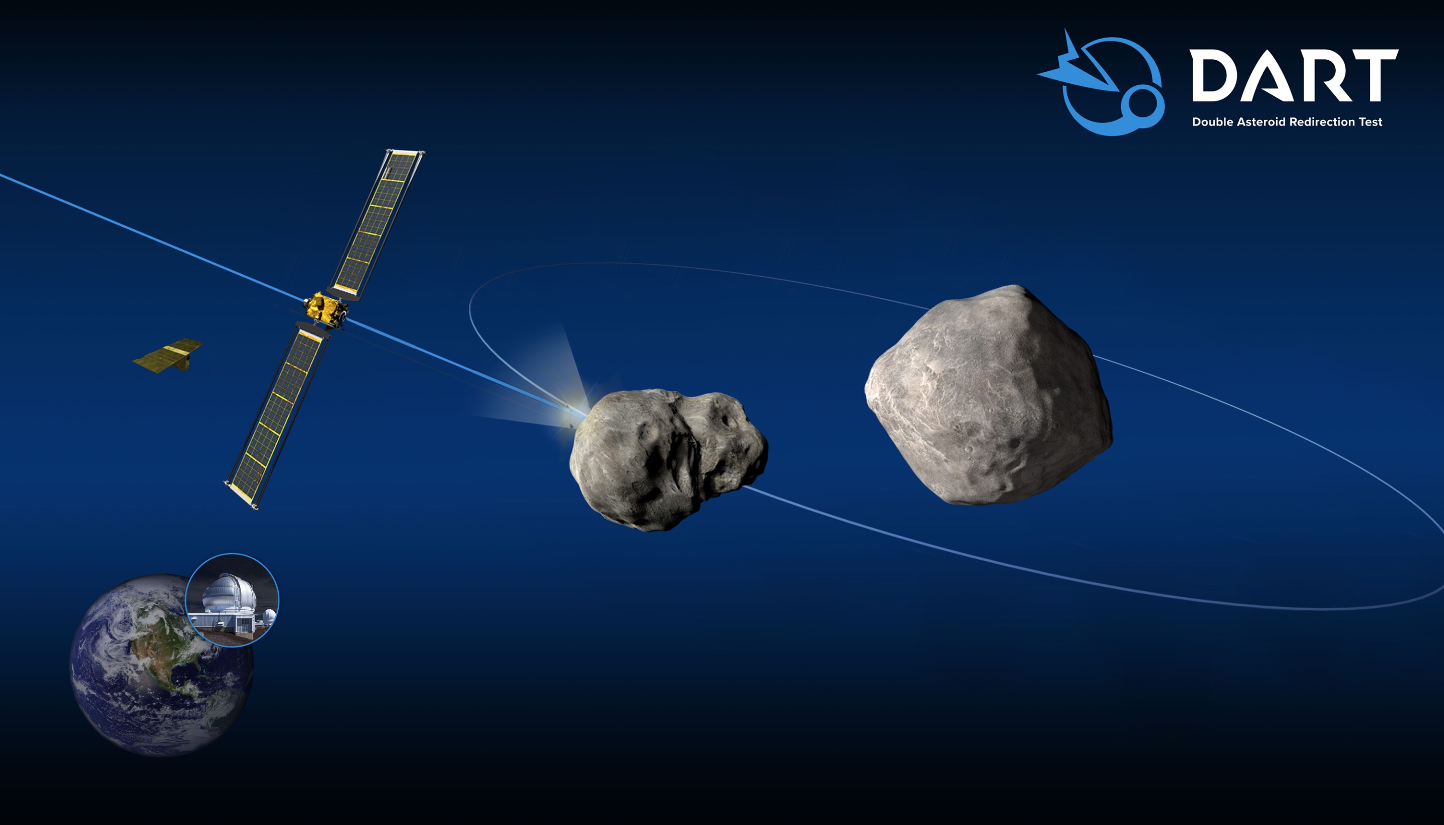 DART spacecraft is now on its way to crash into an asteroid