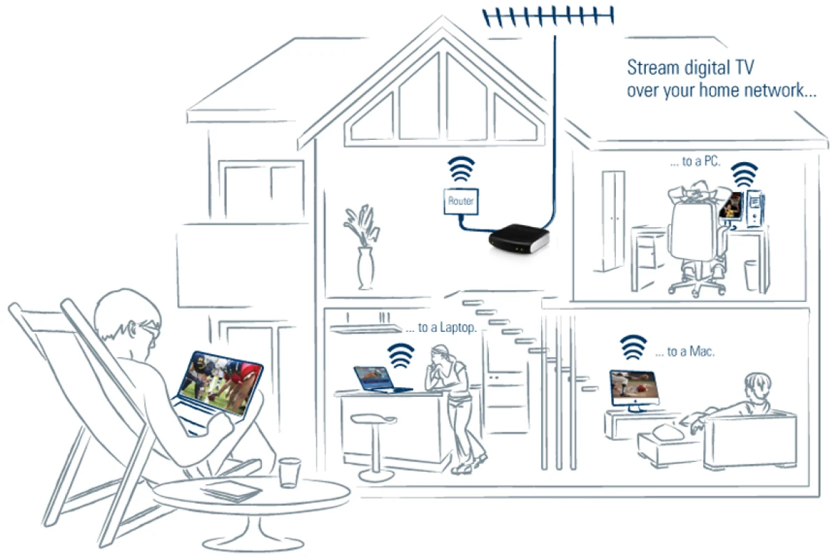 Watch and record live TV wirelessly over your home network with the HDHomeRun