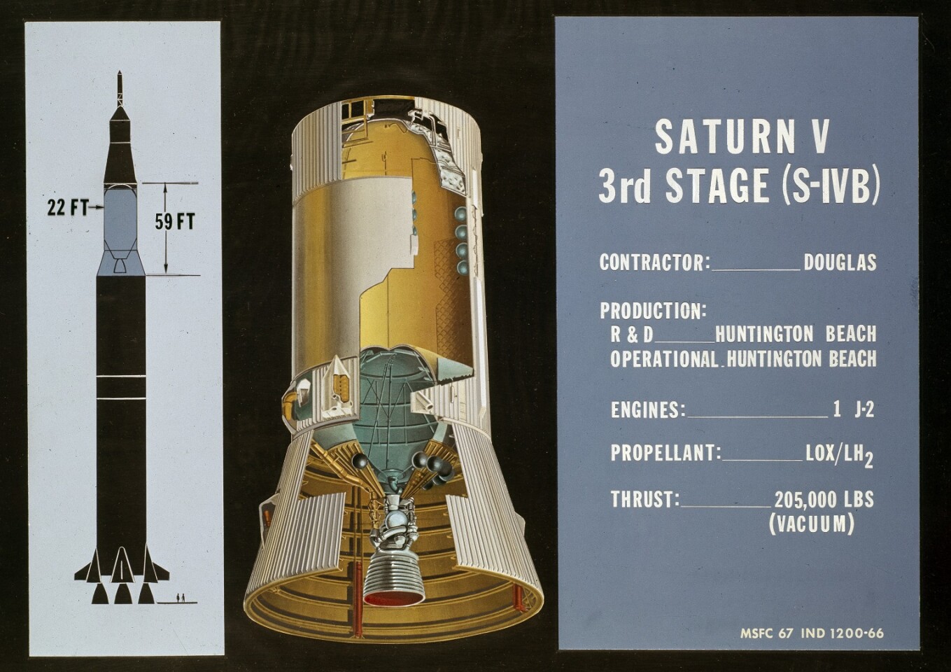Cutaway diagram of the S-IVB
