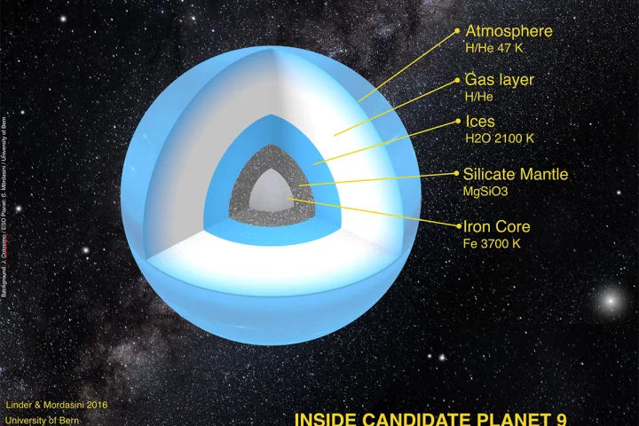 Possible interior structure of the hypothetical Planet 9