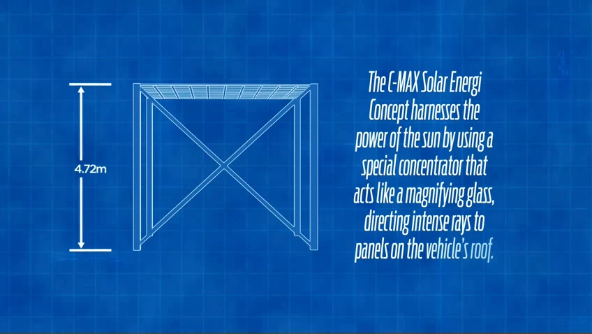 Diagram of the sun concentrator frame