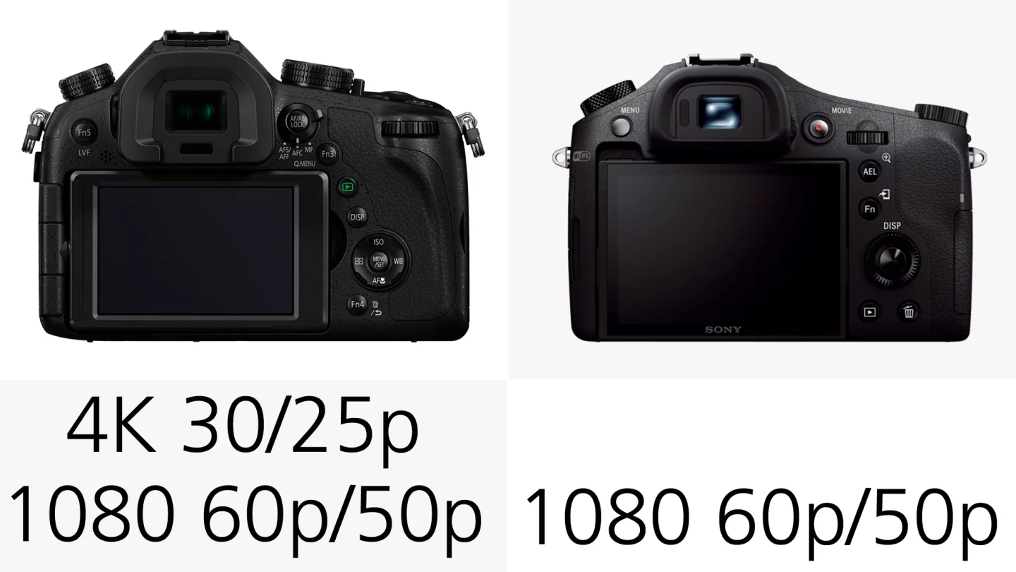 The Panasonic FZ1000 has something to shout about in terms of video modes, because it can record 4K footage