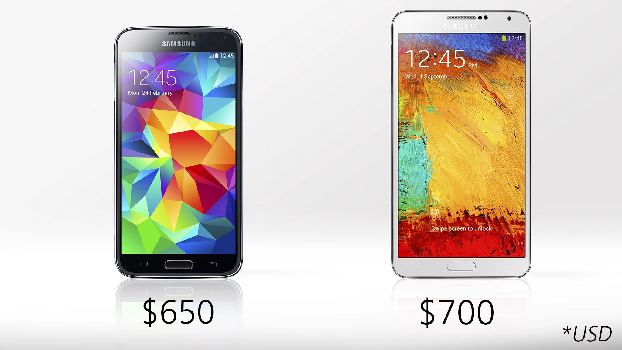 The GS5 typically rings up for $50 less, at least without a contract