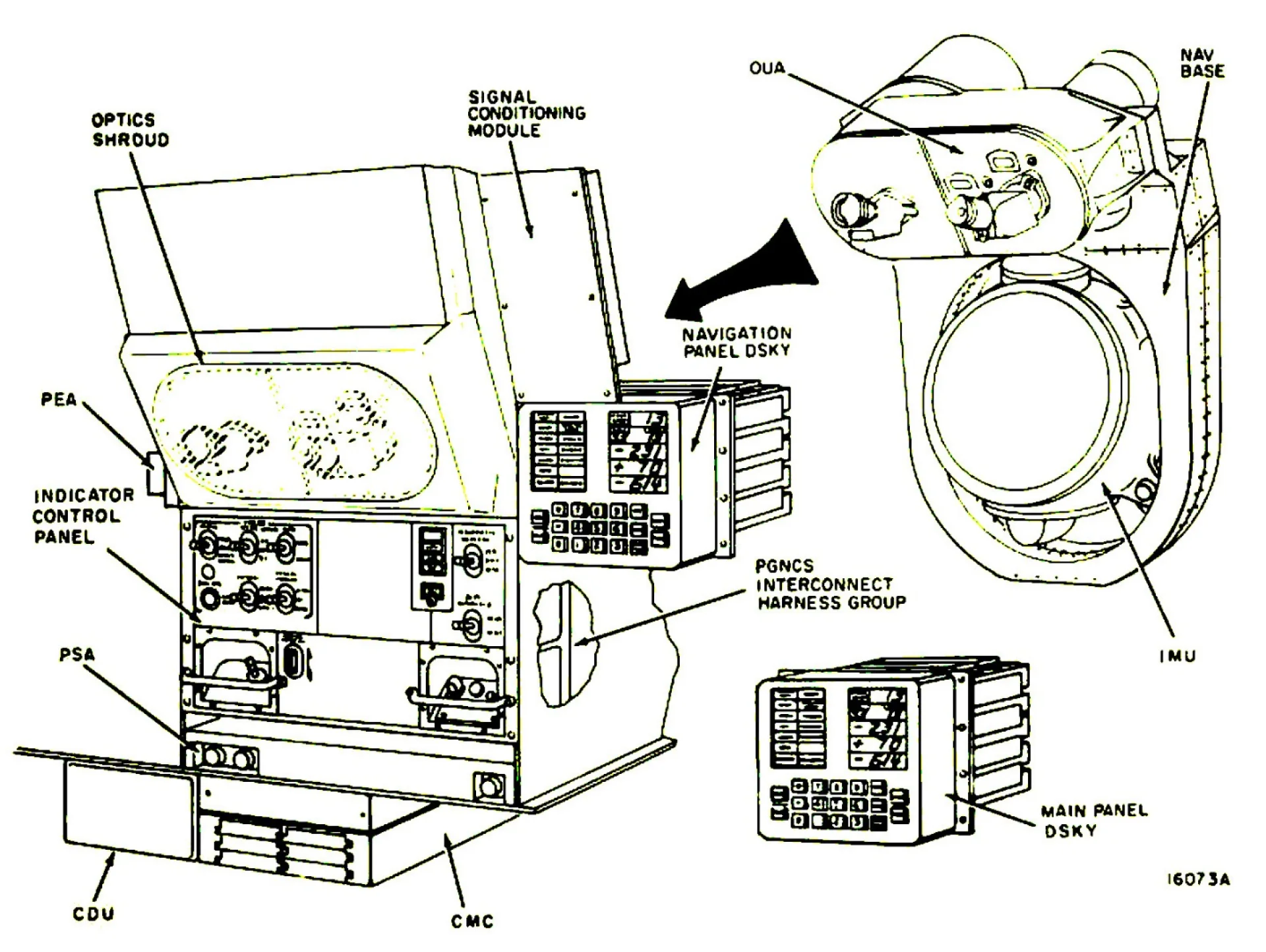 Apollo’s brain: The computer that guided man to the Moon