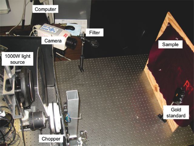 The infrared camera set-up, with a piece of test fabric (Photo: American Chemical Society)