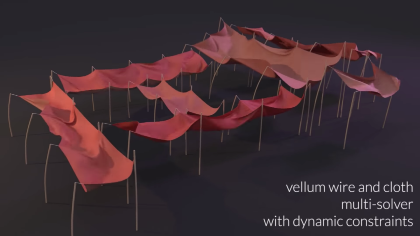 Wooden sticks, holding cloth shades attached by string, all reacting to a strong wind according to their material properties and physics