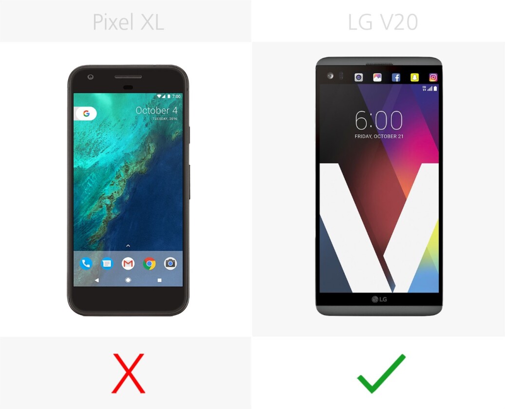 Dual camera