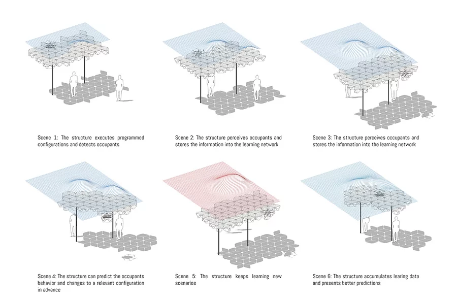 The Cyber Physical Macro Materials architectural system responds to the world around it