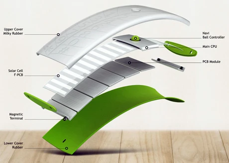The Leaf wearable wrist phone concept