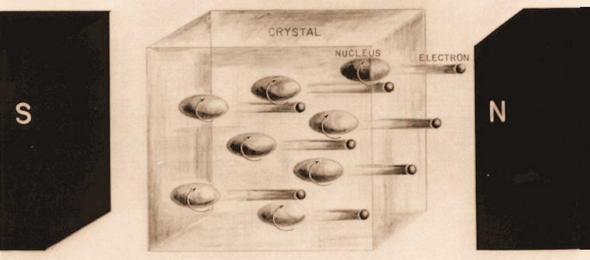 Chien-Shiung-Wu's groundbreaking demonstration that weak interactions violate mirror symmetry involved measuring the distribution of electrons emitted from a sample of cobalt-60 with polarized nuclear spins (Photo: NIST)