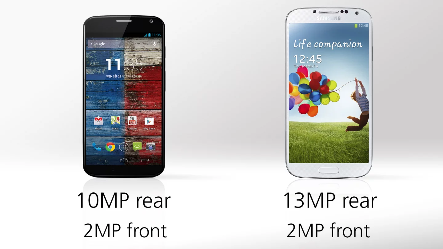 The Moto X uses a 10.5-megapixel "Clear Pixel" sensor, which will supposedly do well under low lighting