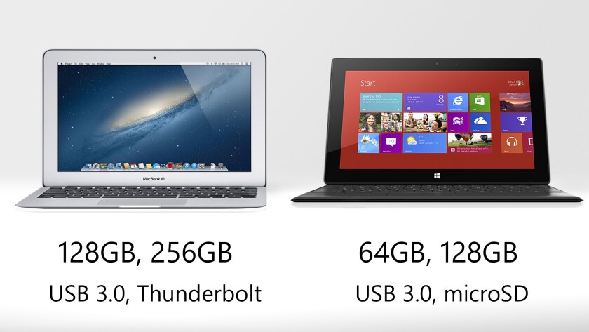 The updated MacBook Air gives you more storage for your buck