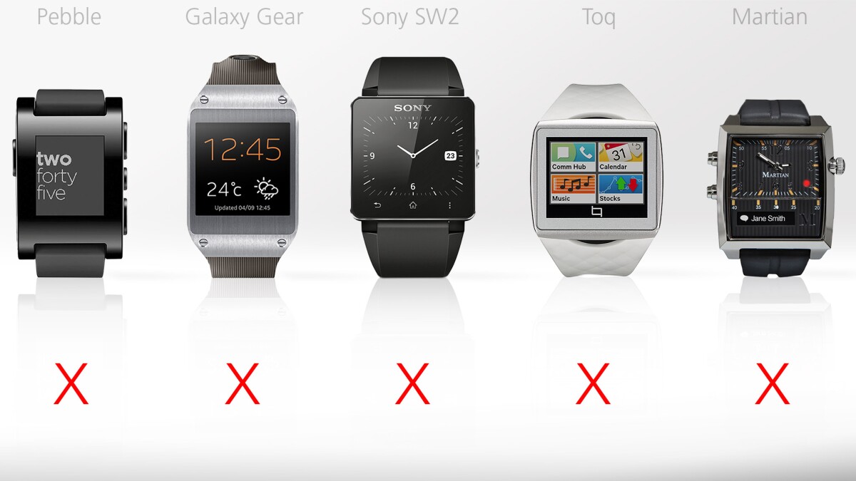 Just so you know what you're dealing with, none of these watches are standalone wireless devices: they borrow their smarts from your phone