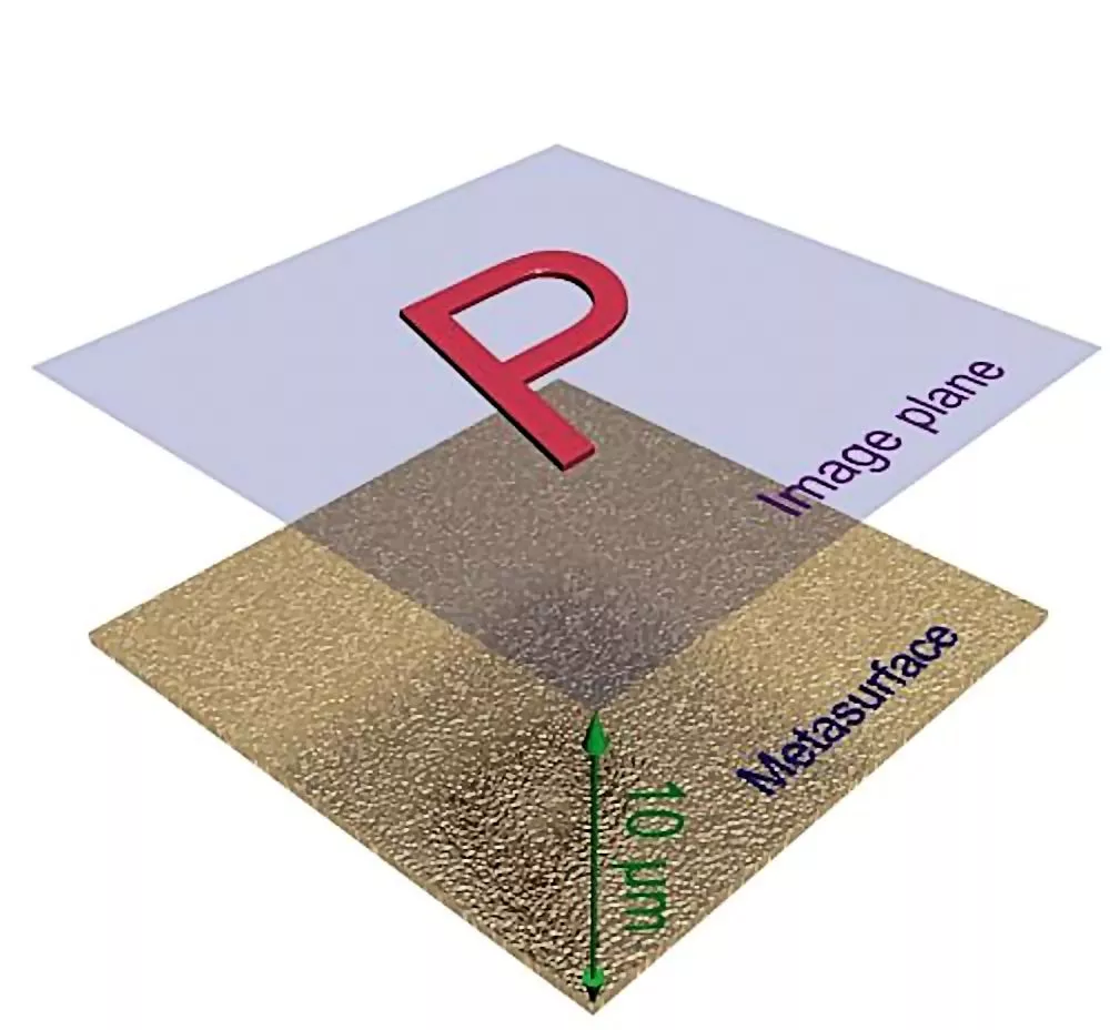A holographic image being reconstructed 10 microns above a plasmonic metasurface (Image: Purdue University)