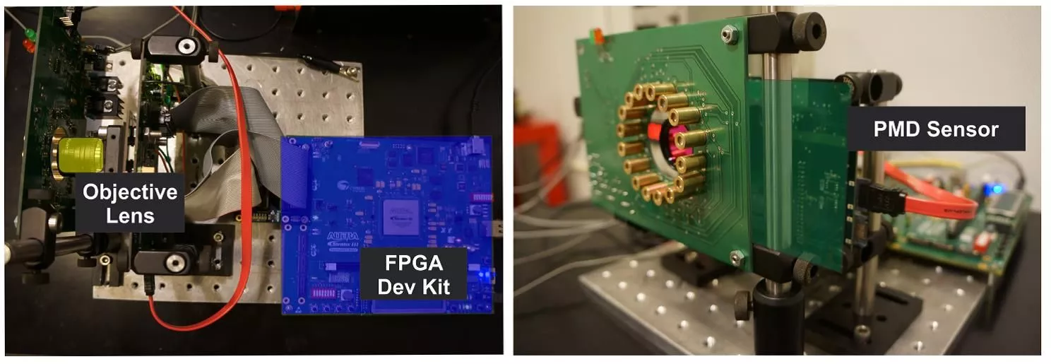 MIT's new TOF camera as seen from the top and the front (Photo: MIT)