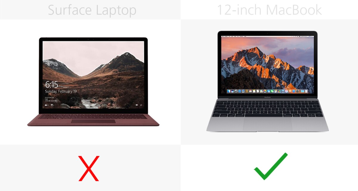 ForceTouch trackpad