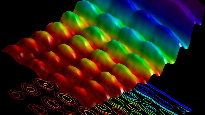 Light simultaneously showing both wave pattern and particle energy attributes
