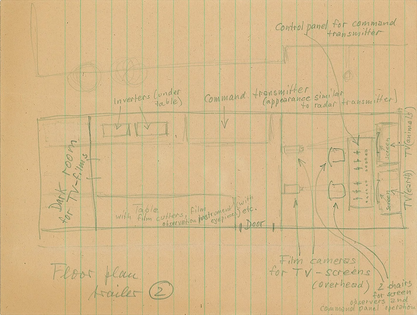 Telemetry van floor plan