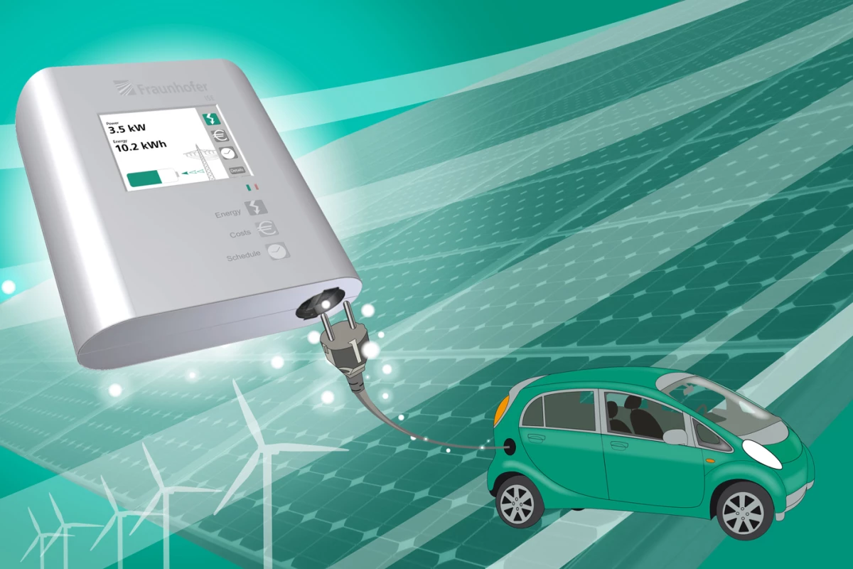 Fraunhofer's smart charging station would charge your EV when there was the most municipal power available