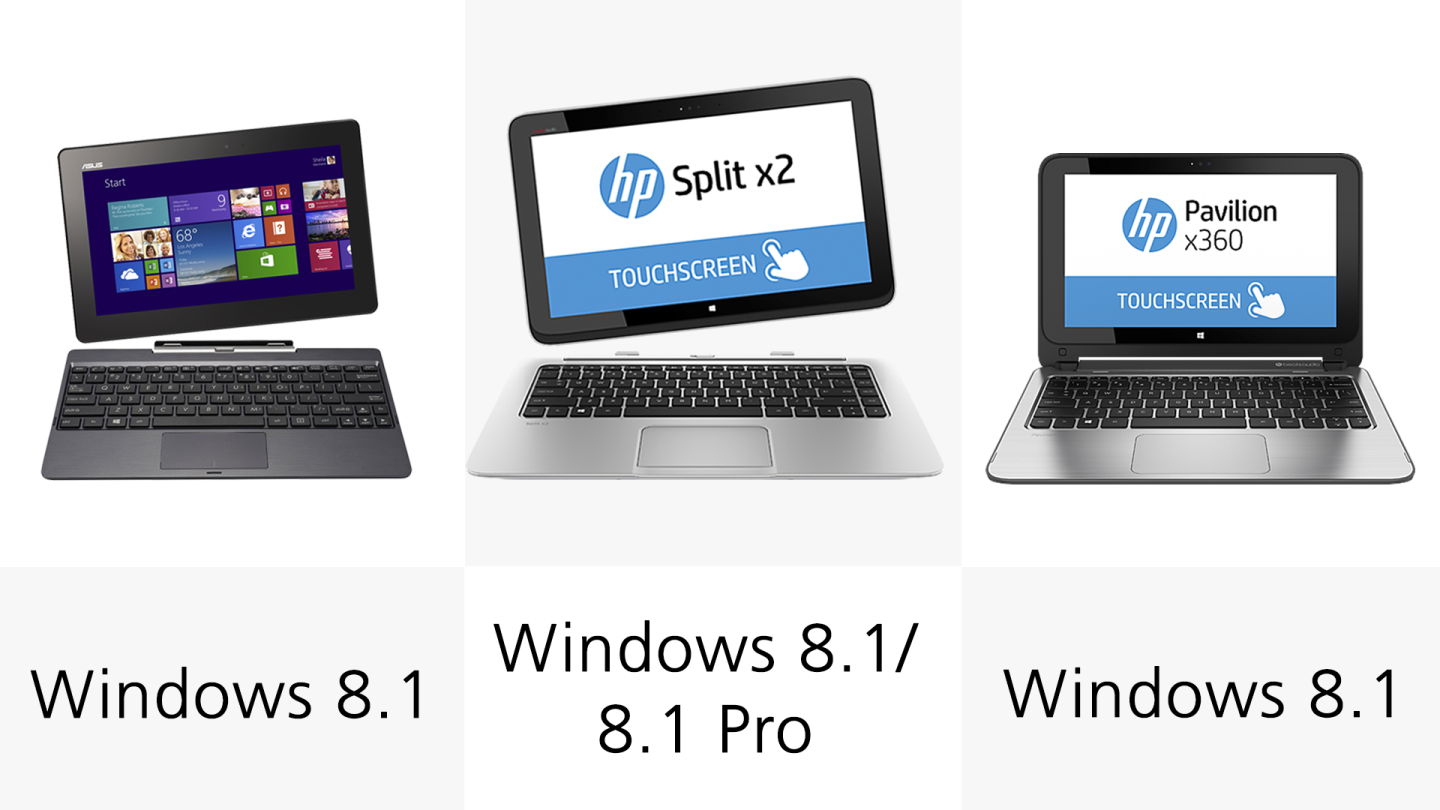 Software (row 1)