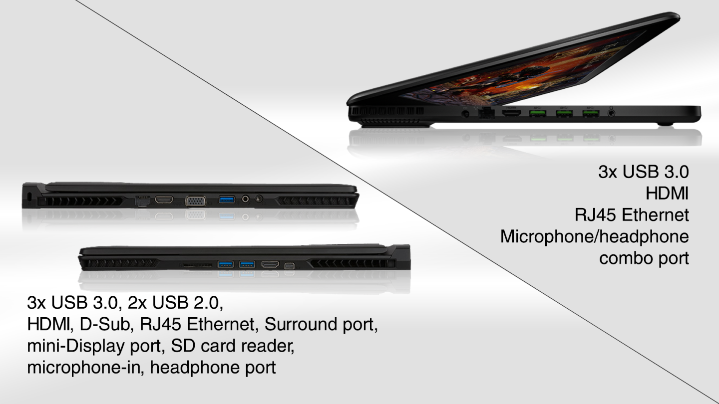Ports