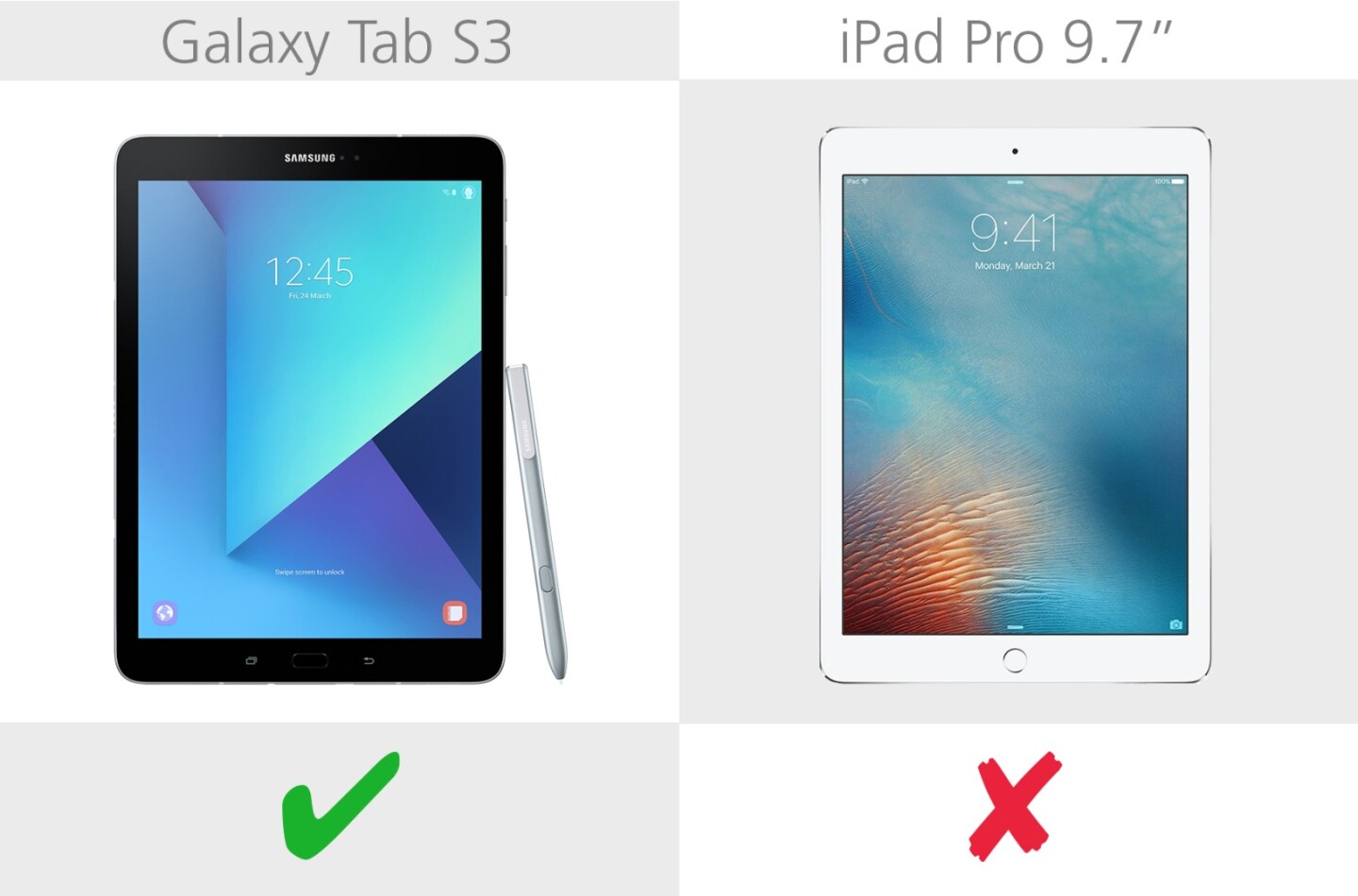 microSD