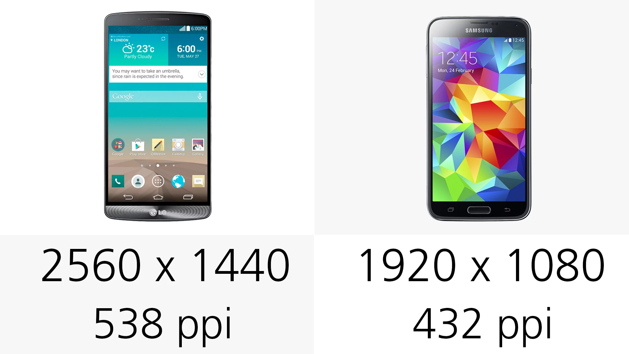 The G3's killer feature is its 2K display