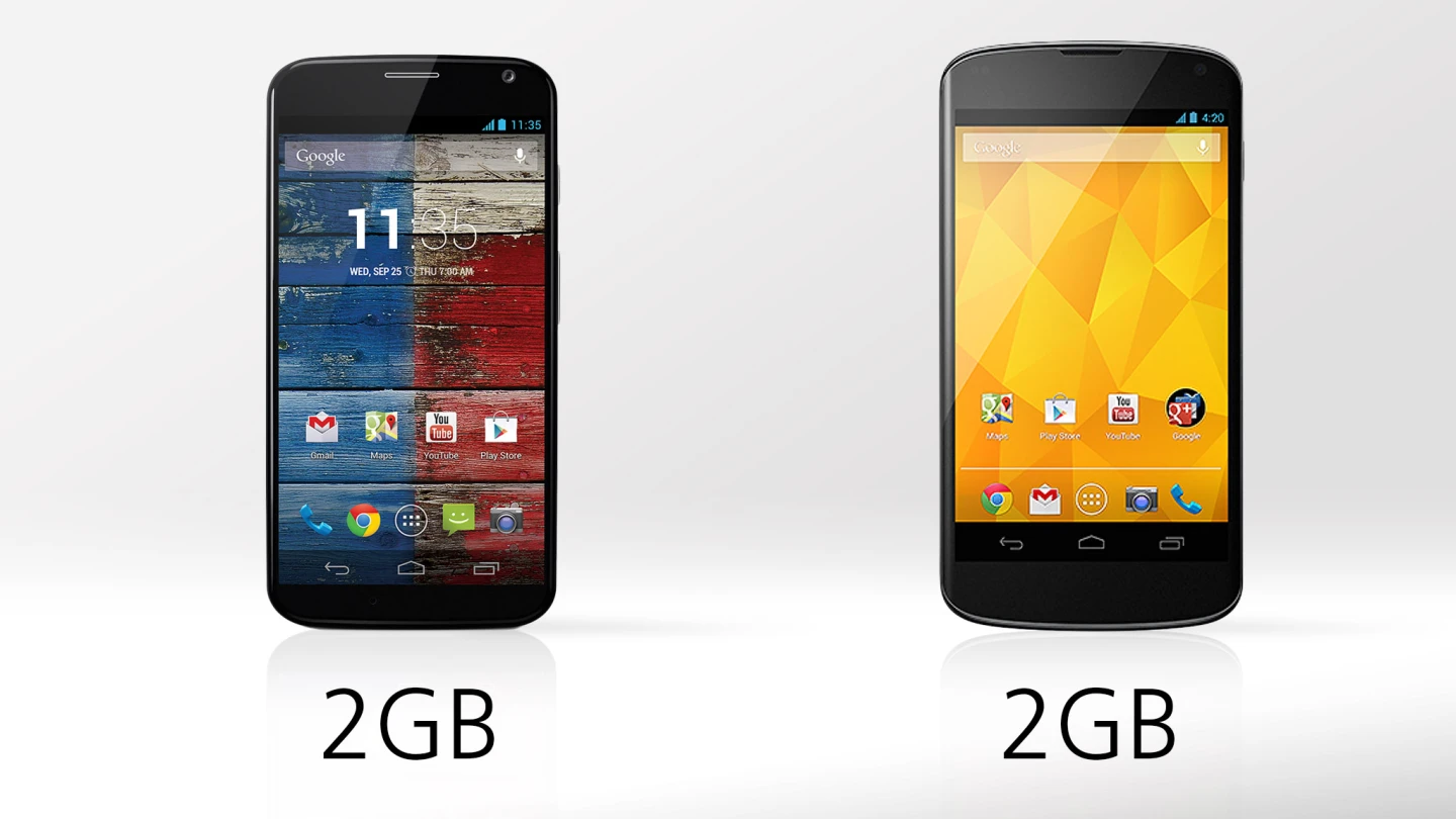 Both phones pack 2 GB of RAM