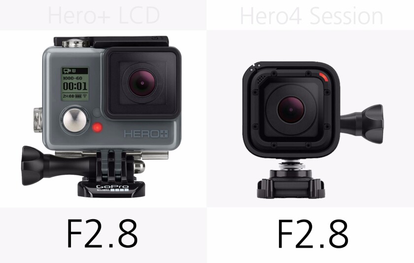 GoPro Hero+LCD and GoPro Hero4 Session lens aperture