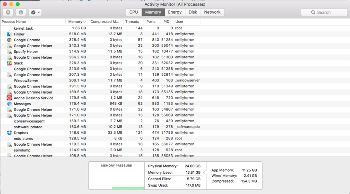 Activity Monitor