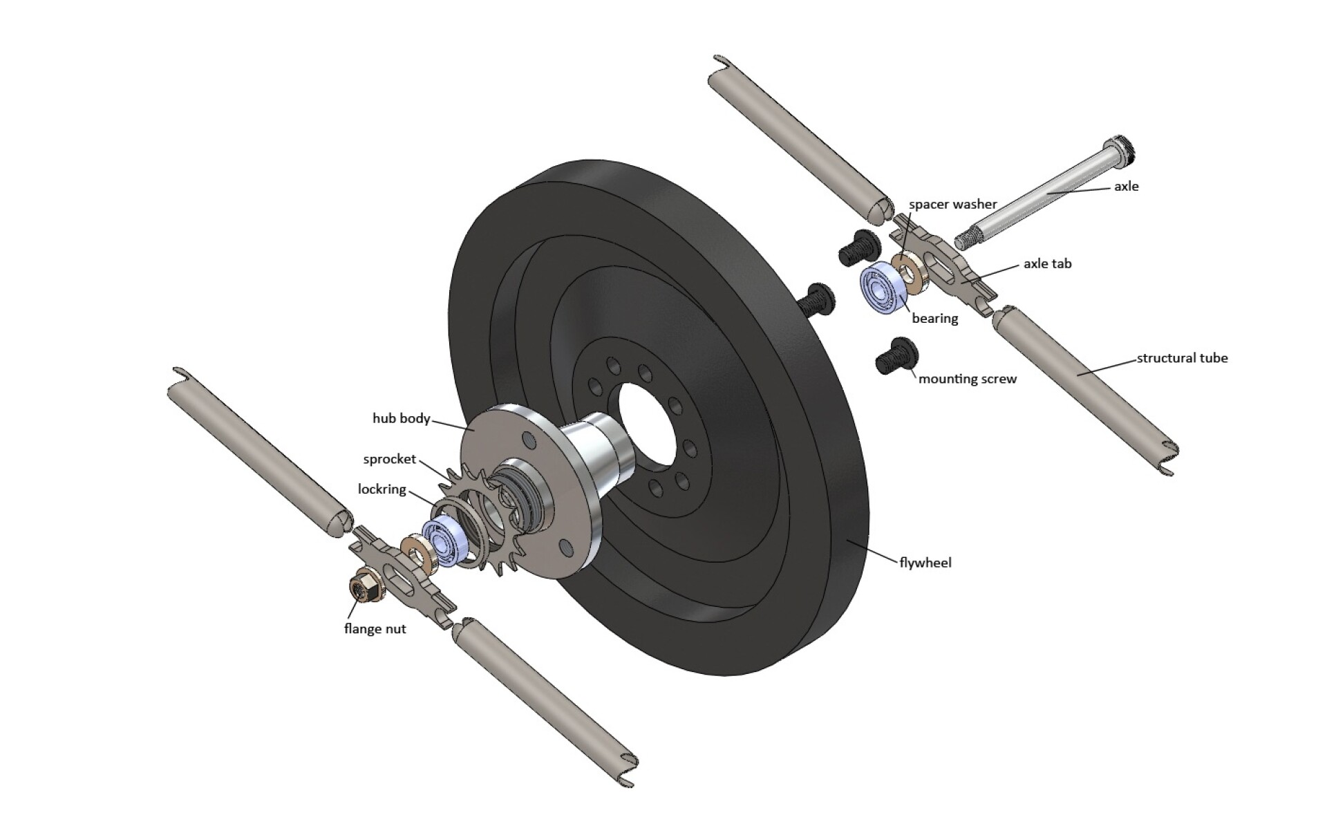 Flywheel Bicycle KERS for pedalpushers