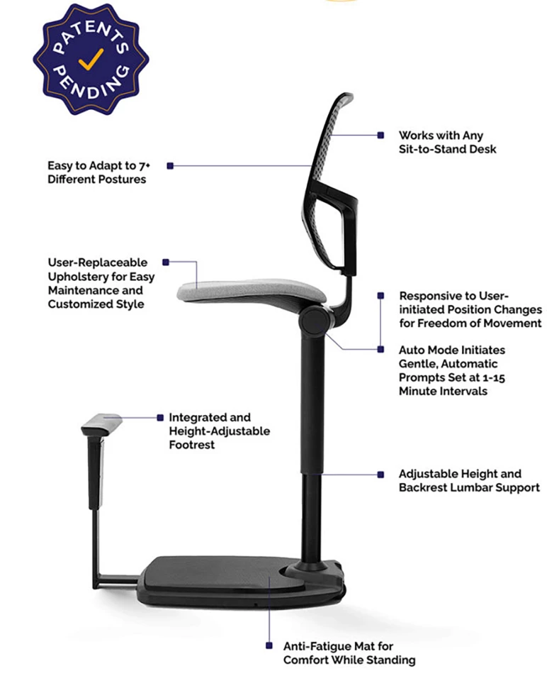 Movably Pro's features