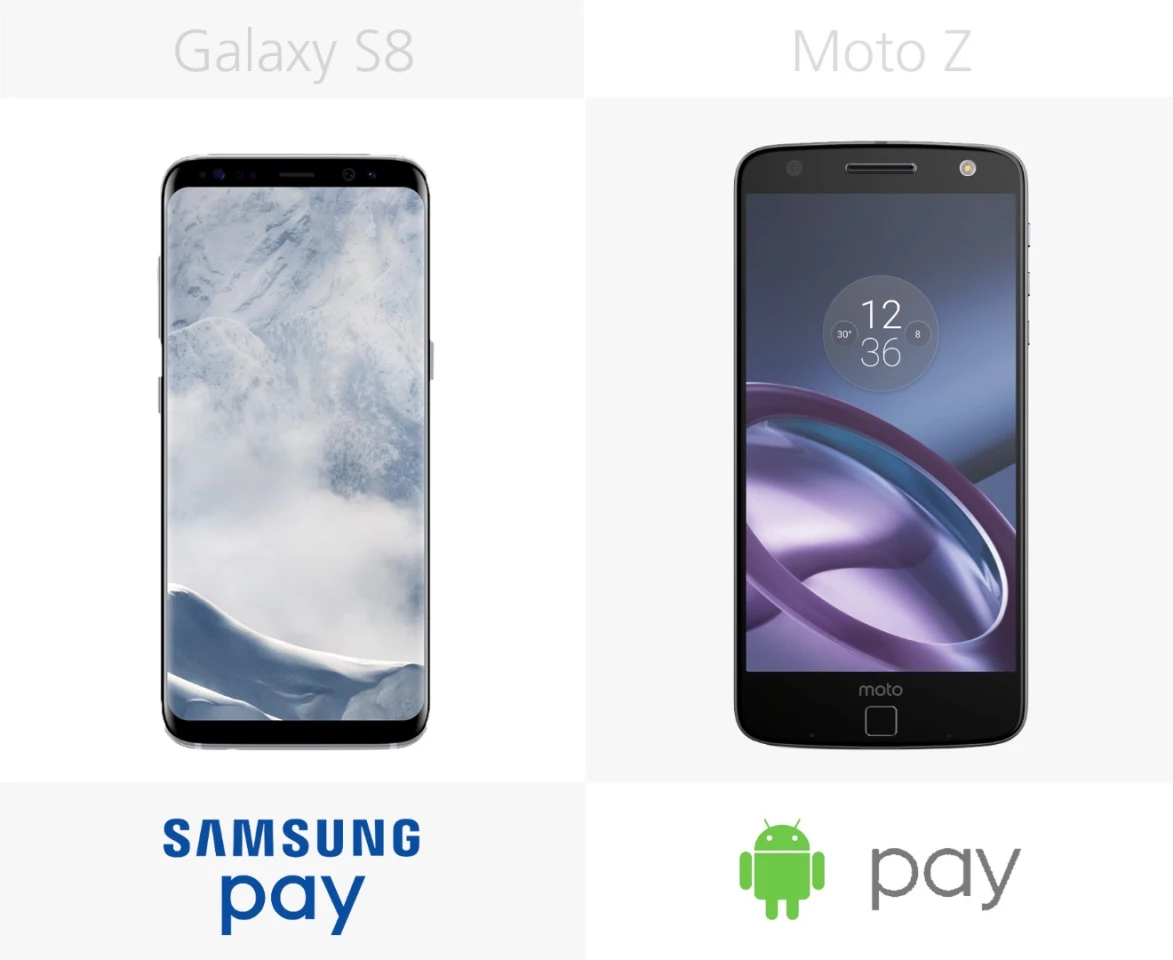 Mobile payments