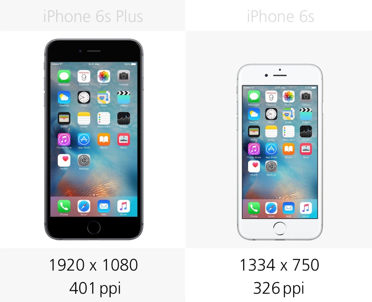 Display resolution (row 1)