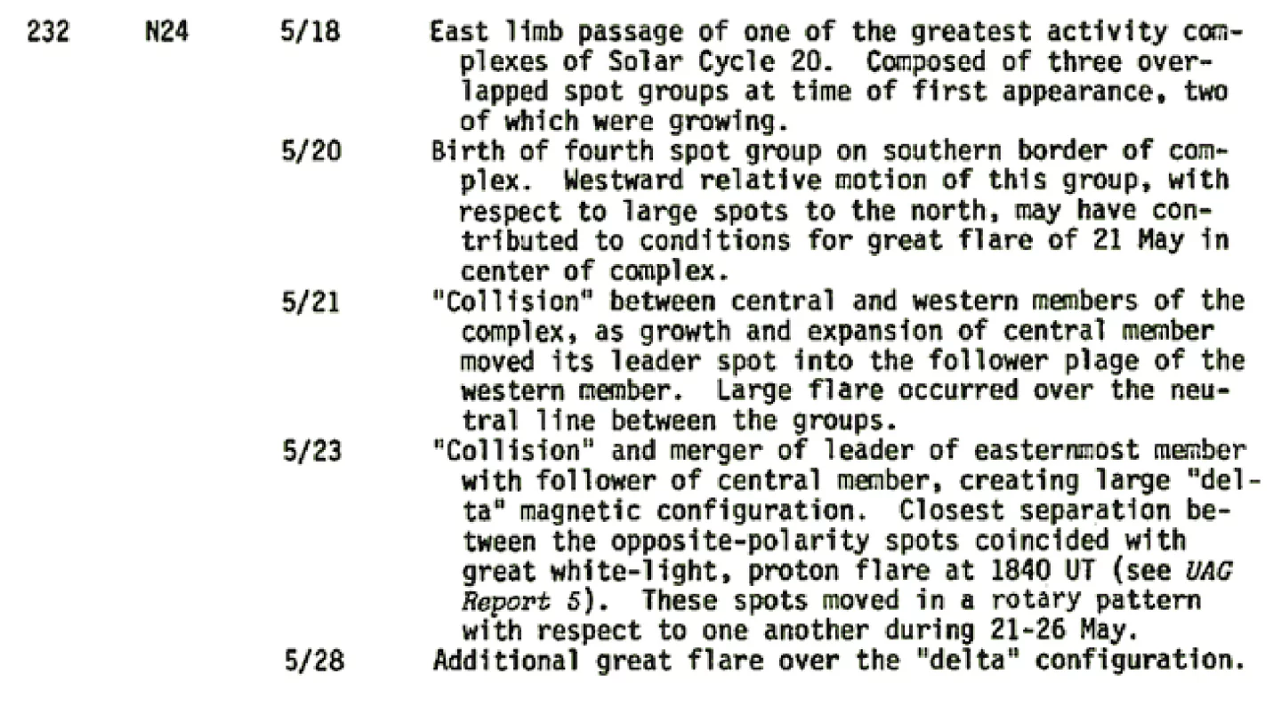 Notes regarding the sunspots that emerged prior to the solar flare event on May 23, 1967