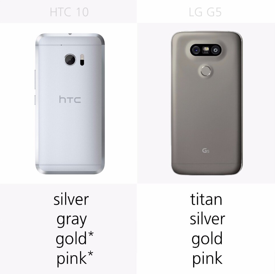 Color options