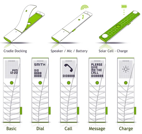 The Leaf wearable wrist phone concept