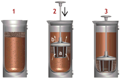 Espro Press features a two-stage micro-filter that preserves coffee flavors and prevents sediments or muddiness in the coffee (image: Epro Inc.)